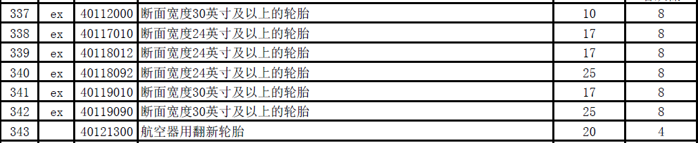 恒豐橡塑