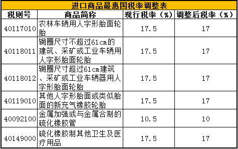 恒豐橡塑